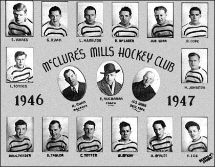 McClure’s Mills Hockey Team 1946